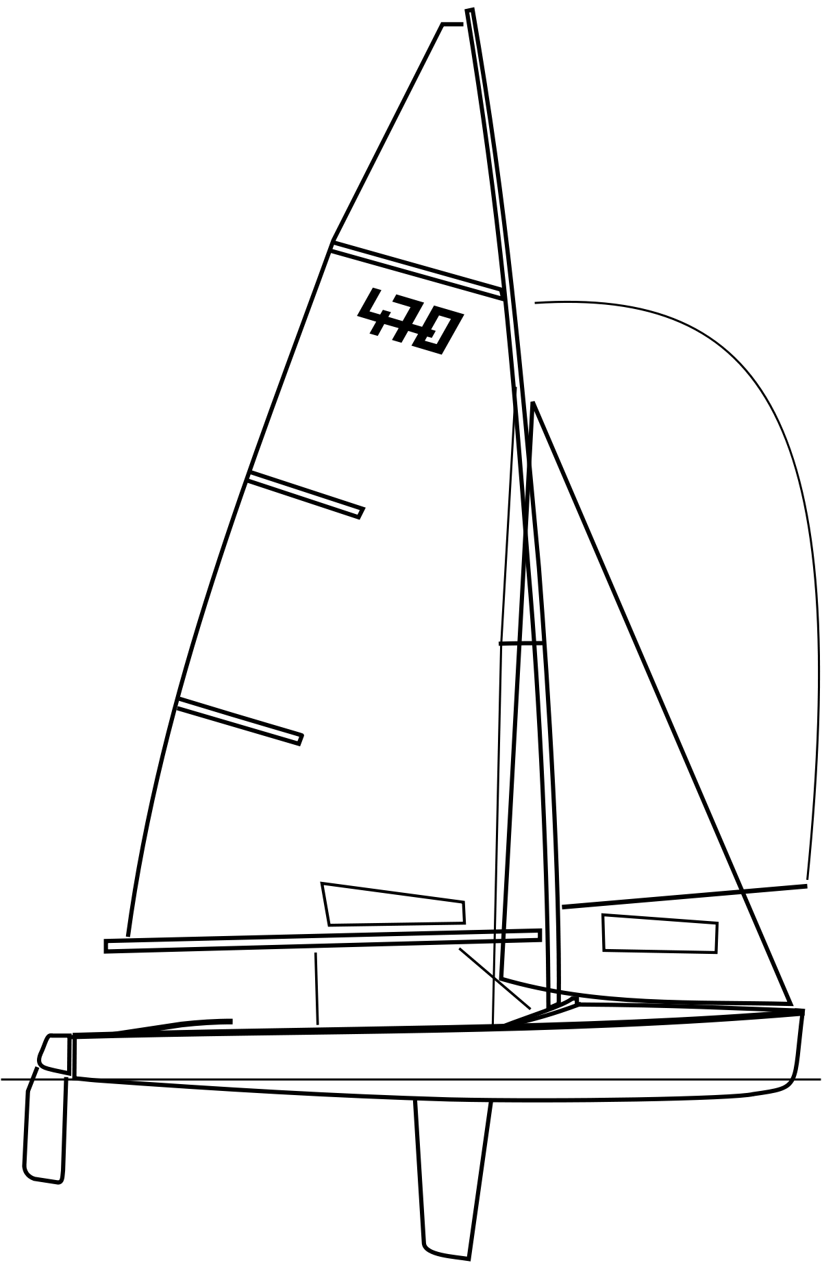 470