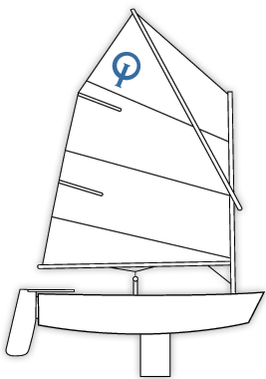 Optmist